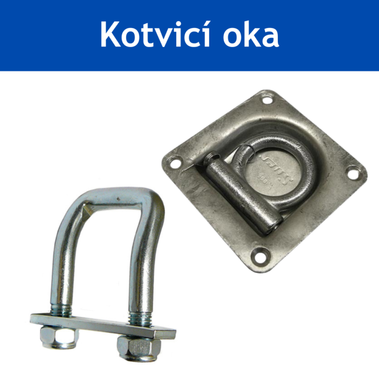 Kotvicí oka, HPM